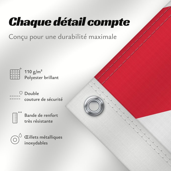 Détails sur ce drapeau : Jersey	Jersey (Kanalinsel)	Maglia