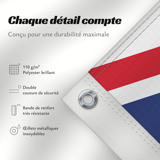Détails sur ce drapeau : Montserrat