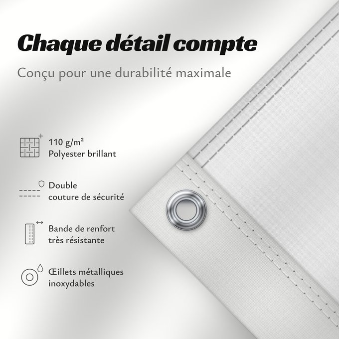 Détails sur ce drapeau : Nord-Trøndelag Nord-Trøndelag County, Norway comté de Nord-Trøndelag