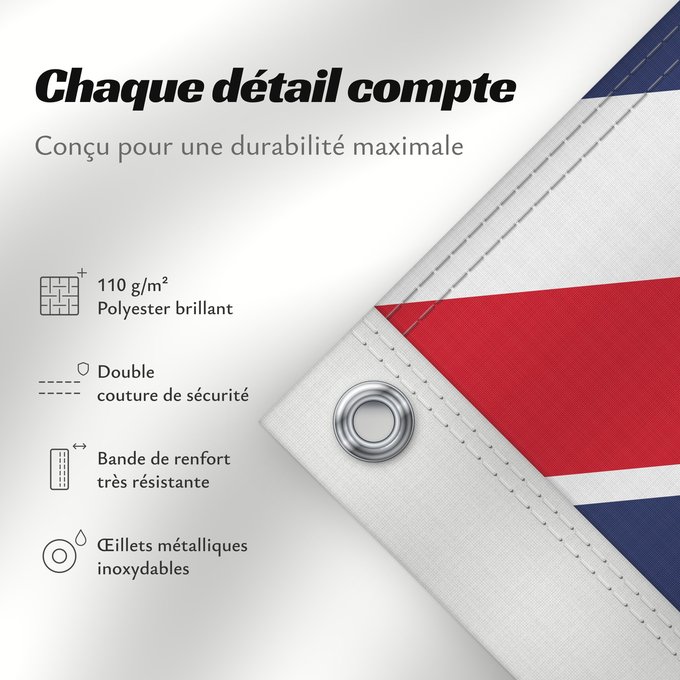 Détails sur ce drapeau : Queen s Colour for Royal New Zealand Navy