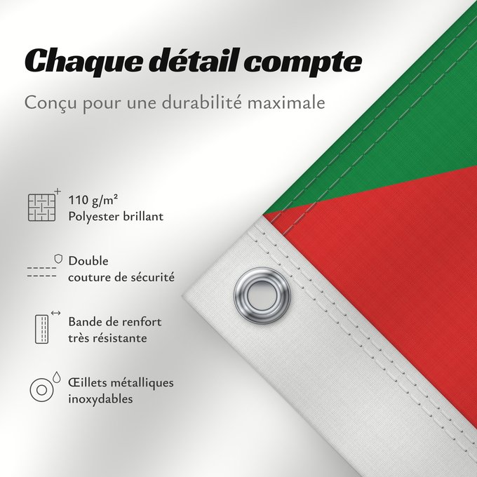 Détails sur ce drapeau : Distintivo CEP