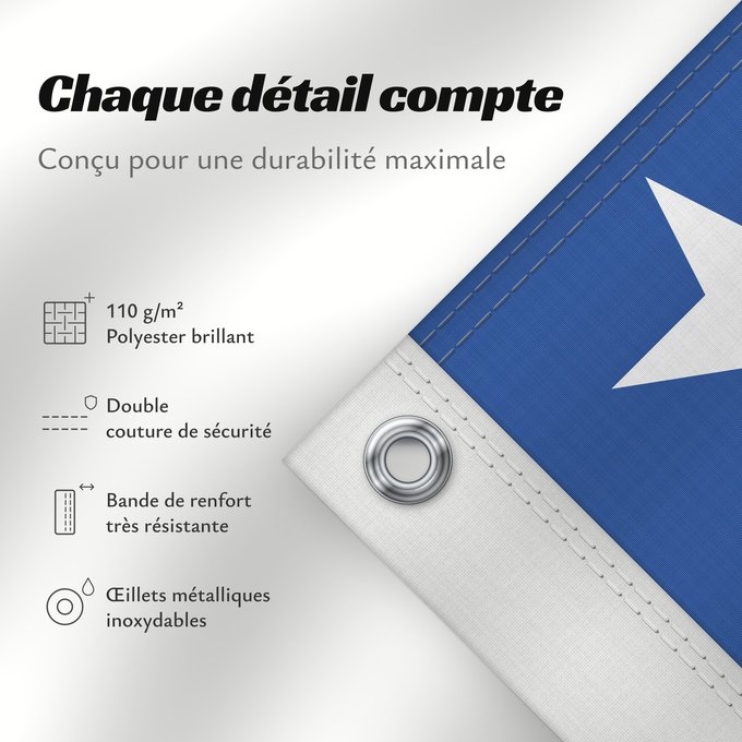 Détails sur ce drapeau : Customs Ensign of the Solomon Islands