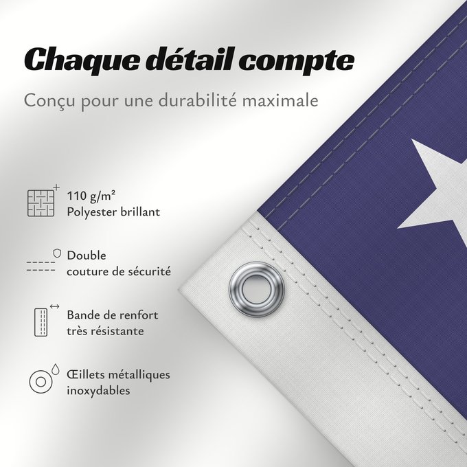 Détails sur ce drapeau : United States Minor Outlying Islands