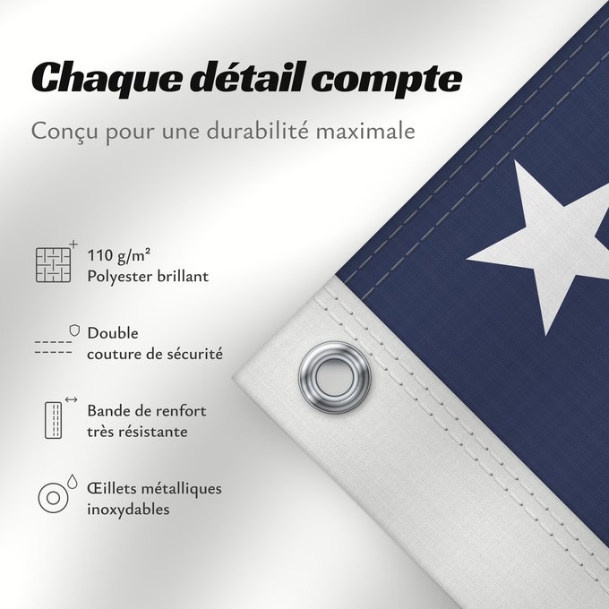 Détails sur ce drapeau : US 38 Star Flag concentric circles