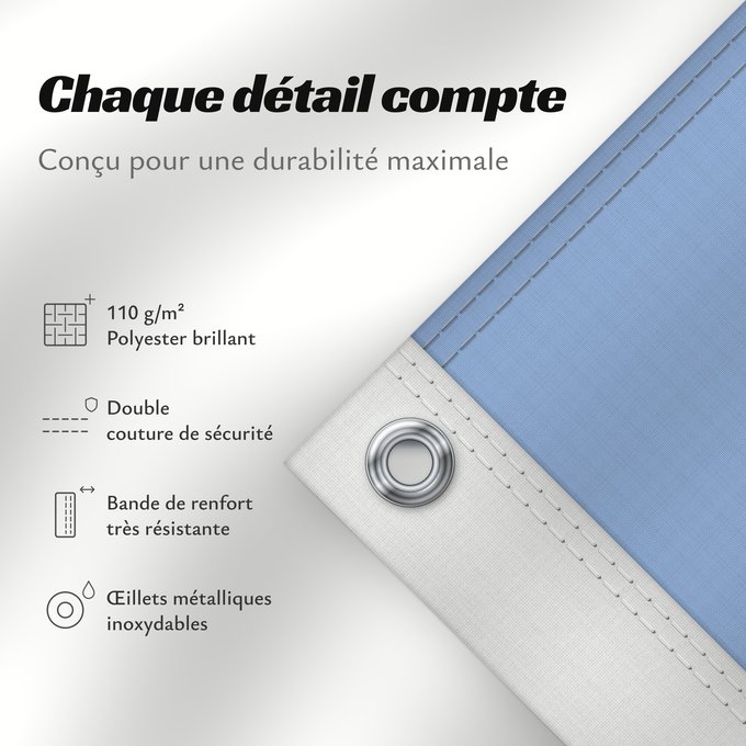 Détails sur ce drapeau : Ciskei	Ciskei  Ciskeï	IFulegi laseCiskei