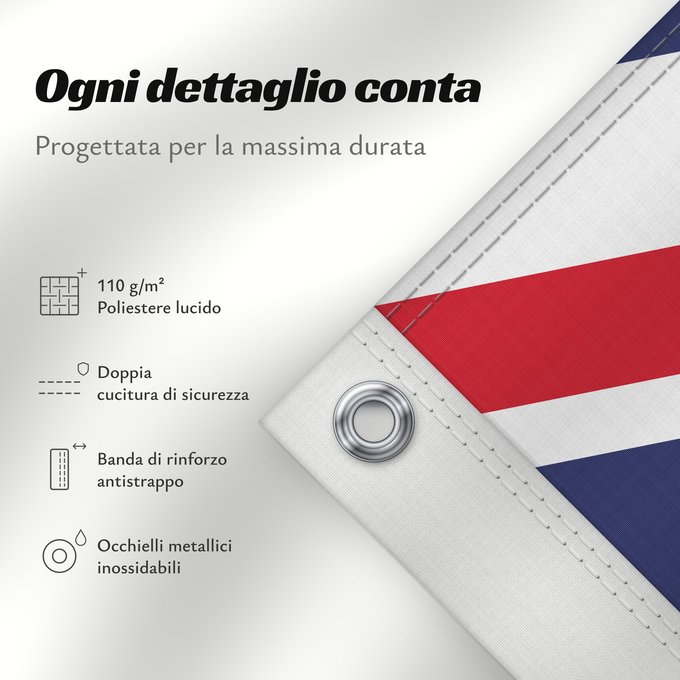 Dettagli sulla bandiera: Australia	Australie	Australien