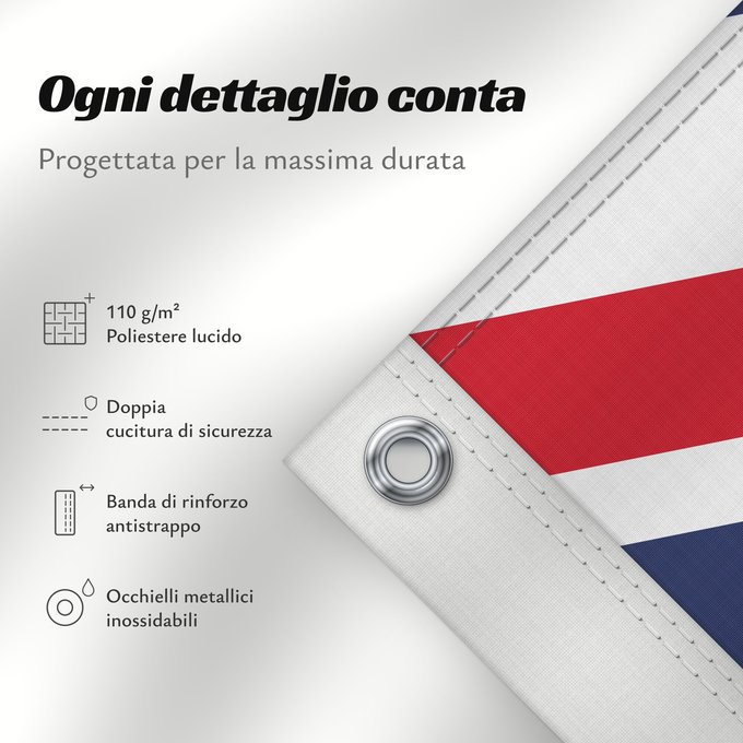 Dettagli sulla bandiera: Anguilla Anguila Anguillas flag taget i brug den 30. maj 1990 - RGB farverne Флаг Ангильи