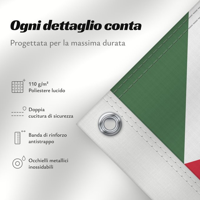 Dettagli sulla bandiera: Naval Ensign of Hungary