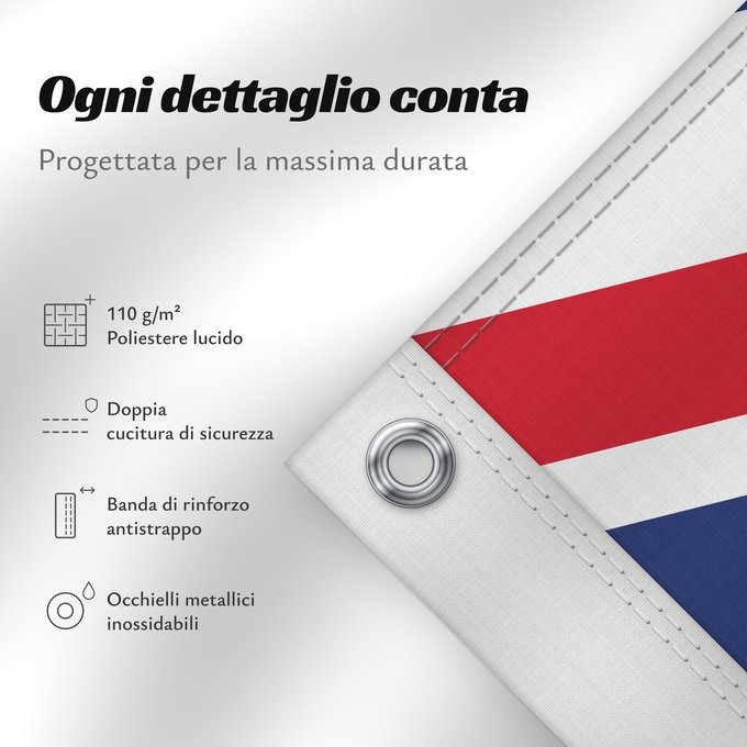 Dettagli sulla bandiera: British East India Company 1801 British East India Company (1801–1858) Compagnie britannique des Indes orientales (1801–1858) Compañía Británica de las Indias Orientales (1801–1858) Britische Ostindien-Kompanie (1801–1858) Compagnia britannica delle Indi