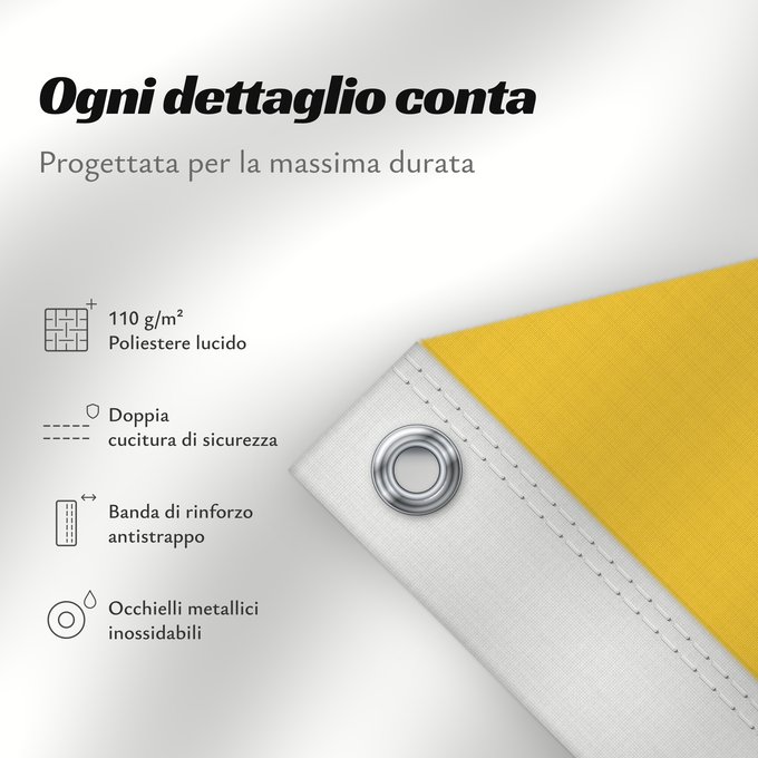 Dettagli sulla bandiera: Punjab