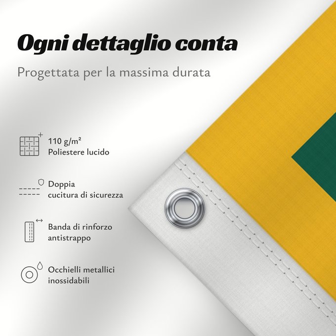 Dettagli sulla bandiera: Dominion of Ceylon	Dominion de Ceylan	Dominio de Ceilán	Dominion Ceylon	Dominion di Ceylon