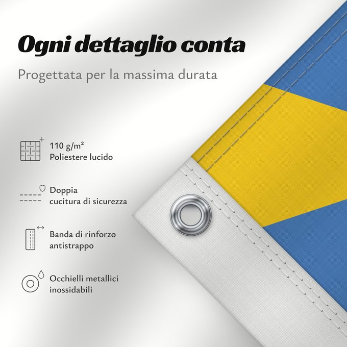 Dettagli sulla bandiera: Royal standard of Romania King 1922 model
