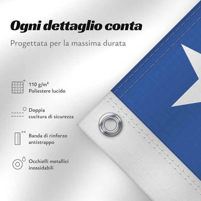 Dettagli sulla bandiera: Naval Ensign of the Solomon Islands