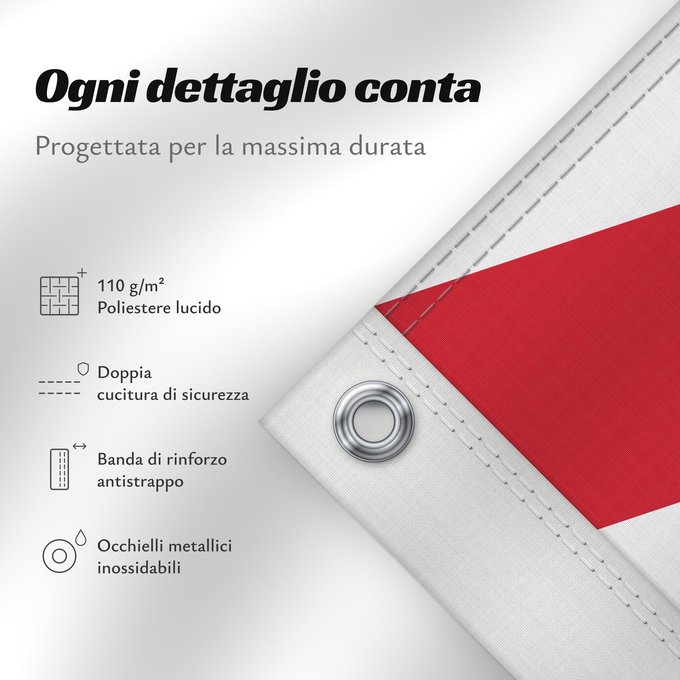 Dettagli sulla bandiera: Governor-General of the Anglo-Egyptian Sudan	Gouverneur général du Soudan anglo-égyptien	Gobernador General del Sudán Anglo-Egipcio	Gouverneur-General des Anglo-Ägyptischen Sudan	Governatore generale del Sudan anglo-egiziano