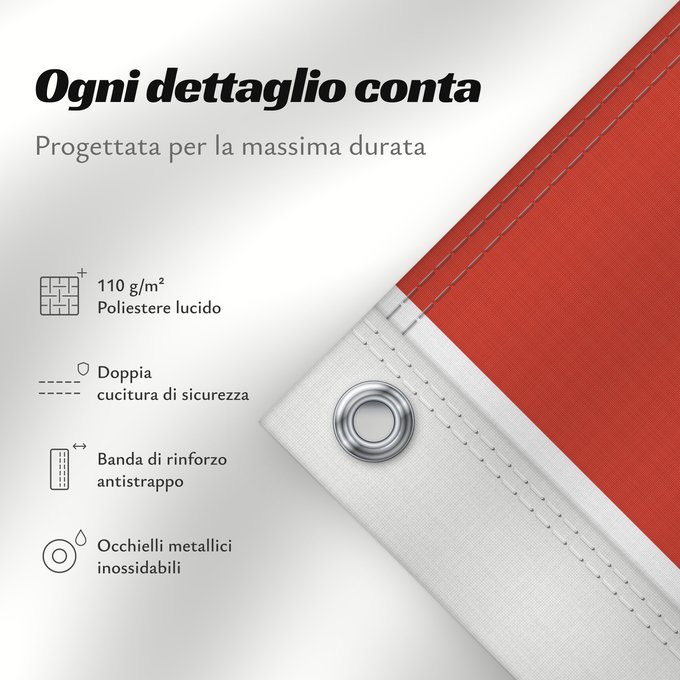 Dettagli sulla bandiera: Guardia Svizzera Bandiera	2005-2008 Flag of the Pontifical Swiss Guard of Vatican City	2005-2008-Fahne der Päpstlichen Schweizergarde	Stendardo dal 2005 al 2008 della Guardia Svizzera Pontificia