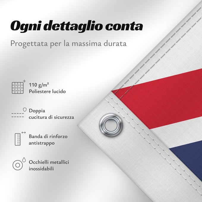 Dettagli sulla bandiera: Anguilla Anguila Anguillas flag taget i brug den 30. maj 1990 - RGB farverne Флаг Ангильи
