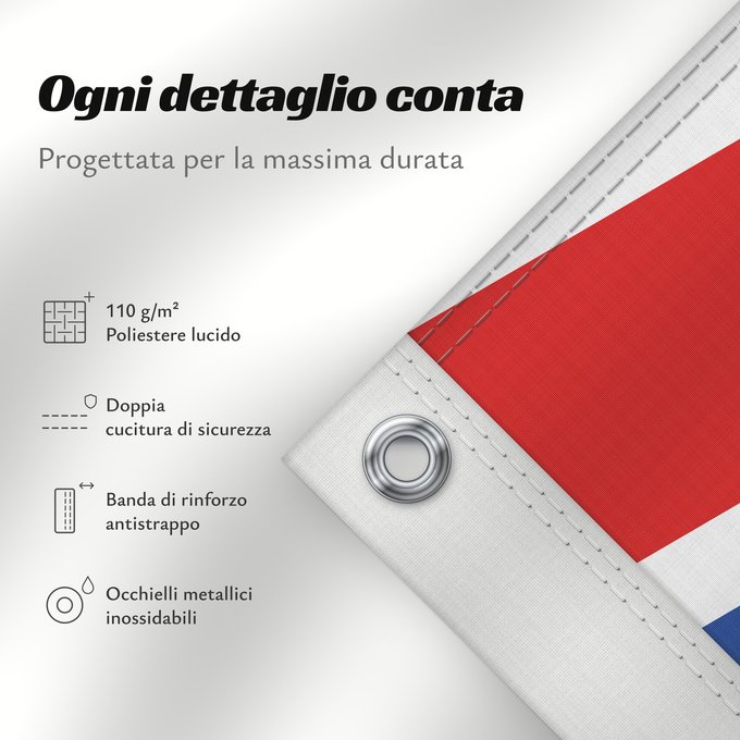 Dettagli sulla bandiera: British Columbia Colombie-Britannique Columbia Británica Columbia Britannica Banniel proviñs Kolombia Vreizhveuriat British Columbia