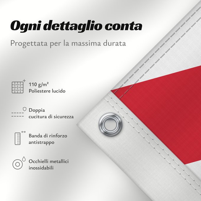 Dettagli sulla bandiera: United Kingdom	Royaume-Uni	Reino Unido	Vereinigtes Königreich	Regno Unito