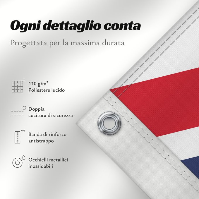 Dettagli sulla bandiera: Anguilla Anguila Anguillas flag taget i brug den 30. maj 1990 - RGB farverne Флаг Ангильи