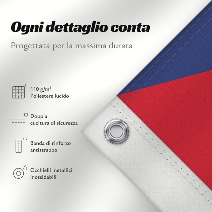 Dettagli sulla bandiera: Cuba Kuba علم كوبا Banniel Cuba Kubo پرچم کوبا Kiba Флаг Кубы Kube Kubas Прапор Куби Quốc kỳ Cuba 古巴国旗