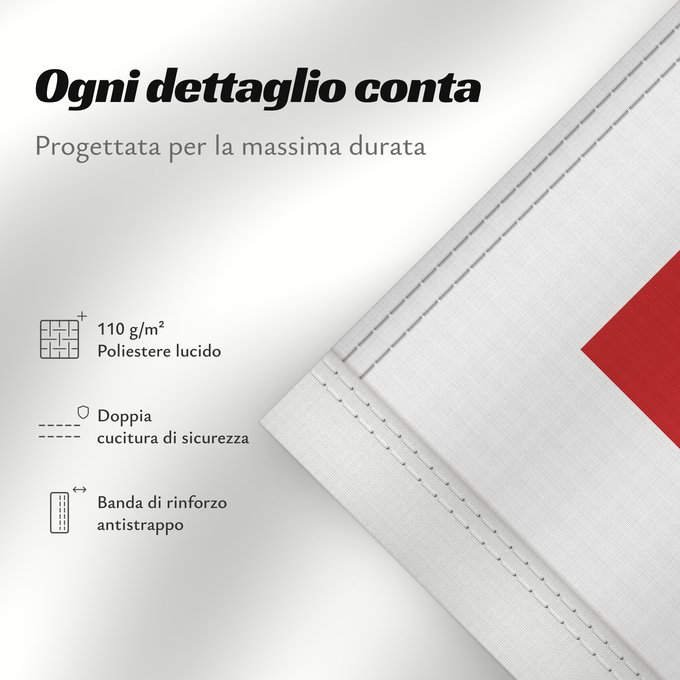 Dettagli sulla bandiera: Ra’s al Khaymah