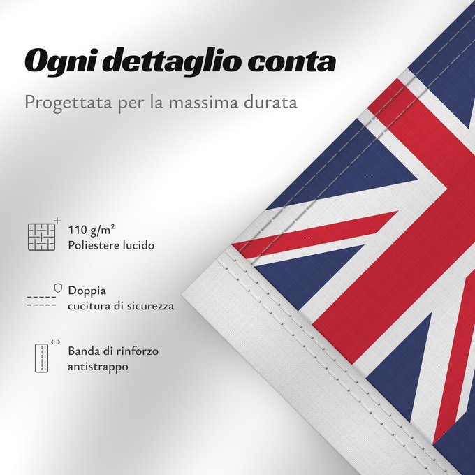 Dettagli sulla bandiera: Anguilla	Anguila	Anguillas flag  taget i brug den 30. maj 1990  - RGB farverne	Флаг Ангильи