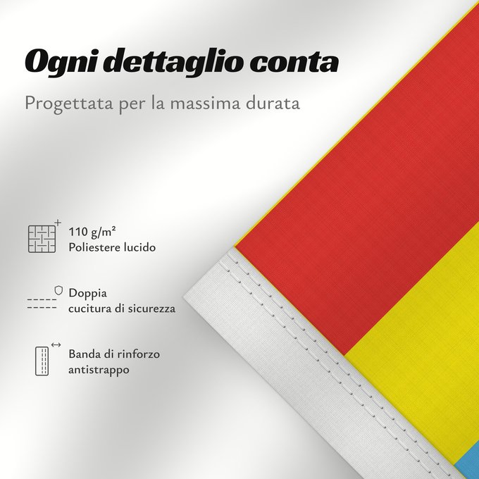 Dettagli sulla bandiera: Cabinda