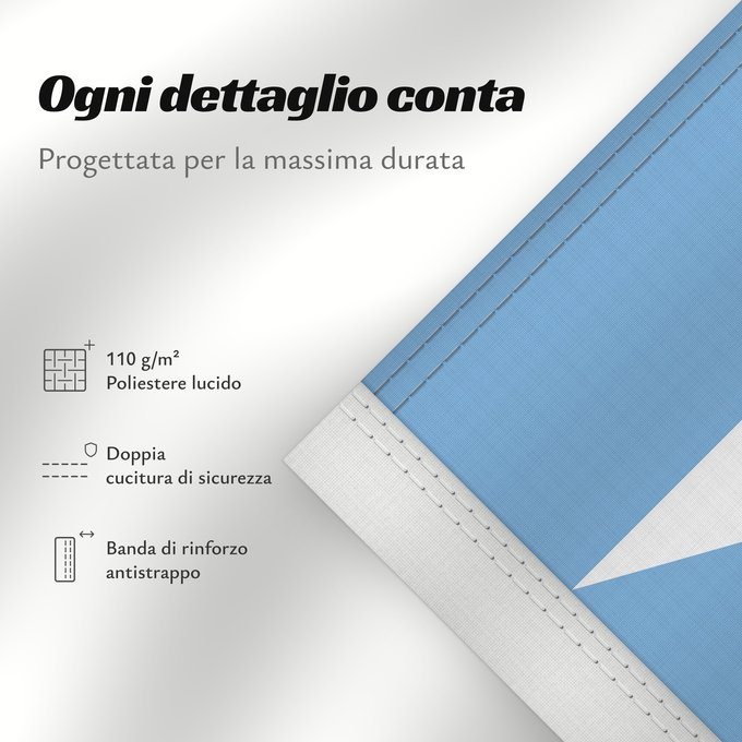 Dettagli sulla bandiera: Provincia de Corrientes	Corrientes Province, Argentina	Province de Corrientes	Provincia de Corrientes, Argentina	Corrientes (Provinz)	Provincia di Corrientes
