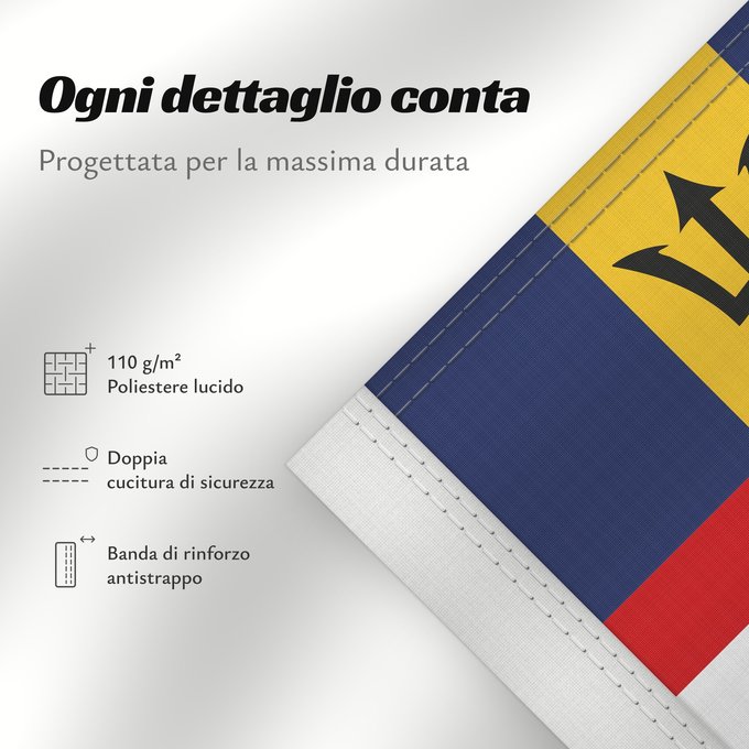 Dettagli sulla bandiera: Naval Ensign of Barbados