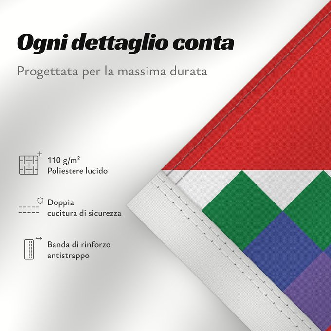 Dettagli sulla bandiera: Proposed flag of Bolivia Possible proposal of Evo Morales for a new flag of Bolivia Diseño de posible bandera propuesta por Evo Morales para Bolivia