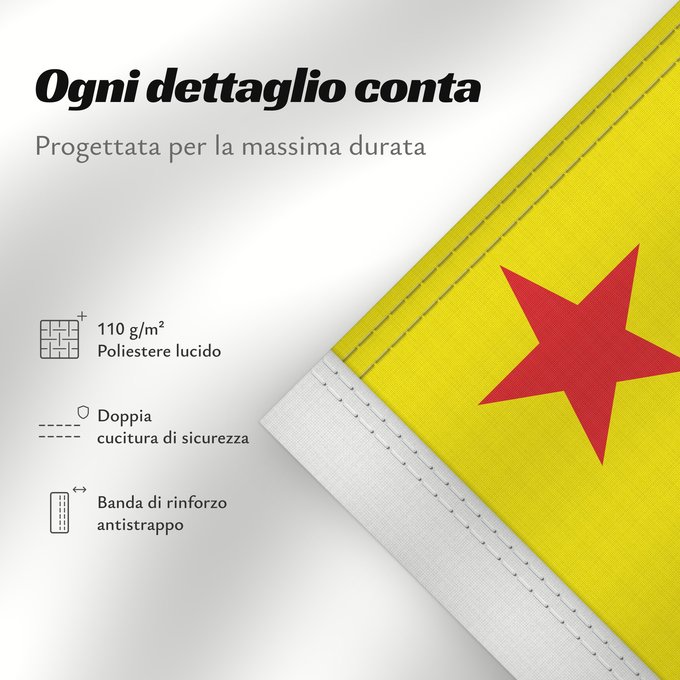 Dettagli sulla bandiera: Acre	Acre (state)	Acro	Acriana