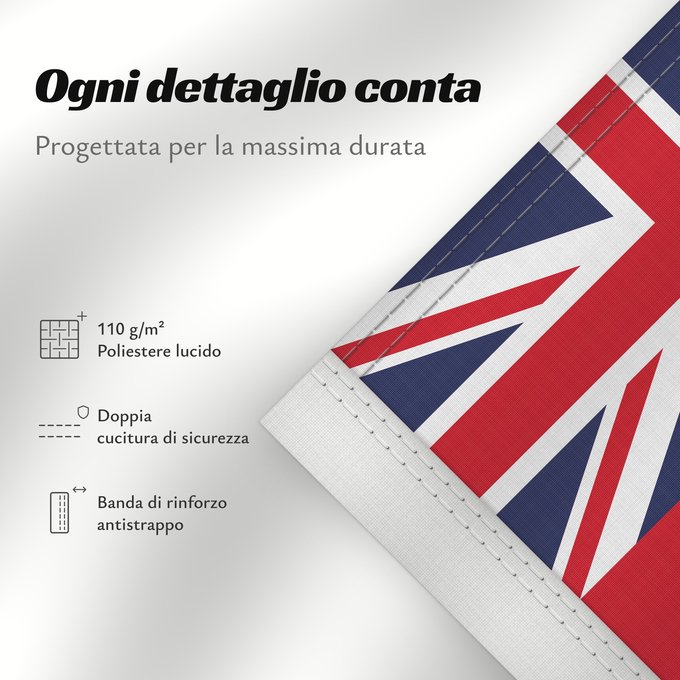 Dettagli sulla bandiera: Bahamas Red Ensign