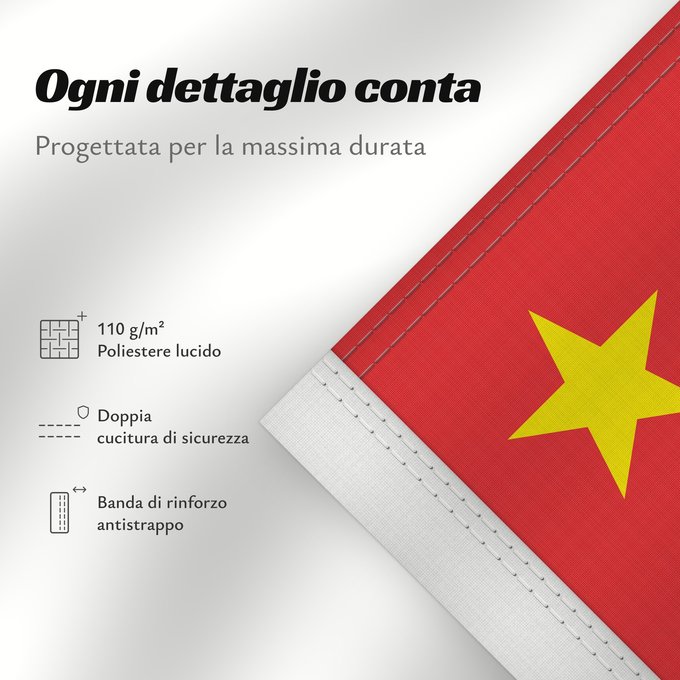 Dettagli sulla bandiera: Naval Ensign of the People s Republic of China