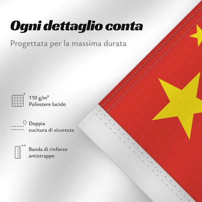 Dettagli sulla bandiera: People s Republic of China China République populaire de Chine República Popular China Volksrepublik China Repubblica Popolare Cinese Volksrepubliek China República Popular da China Chińskiej Republiki Ludowej علم جمهورية الصين الشعبية Çin Xalq Respublika