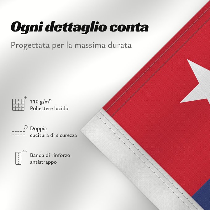 Dettagli sulla bandiera: Naval Jack of Cuba