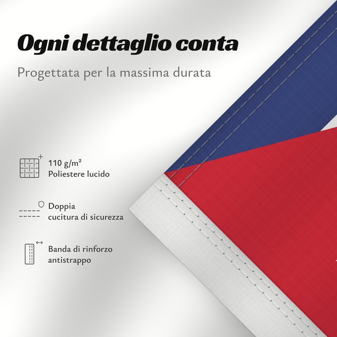 Dettagli sulla bandiera: Cuba Kuba علم كوبا Banniel Cuba Kubo پرچم کوبا Kiba Флаг Кубы Kube Kubas Прапор Куби Quốc kỳ Cuba 古巴国旗