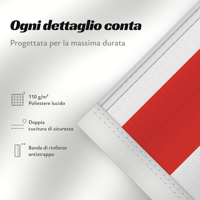 Dettagli sulla bandiera: Brno Brna, město v Česku Brna, mesto v Česku