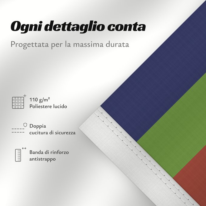 Dettagli sulla bandiera: Jutland Jutlandic banner Jutland (proposé en 1975) Jutlandia (propuesta 1975) Jütland (Vorschlag 1975) Jutland (proposta 1975) Den Jydske Fane
