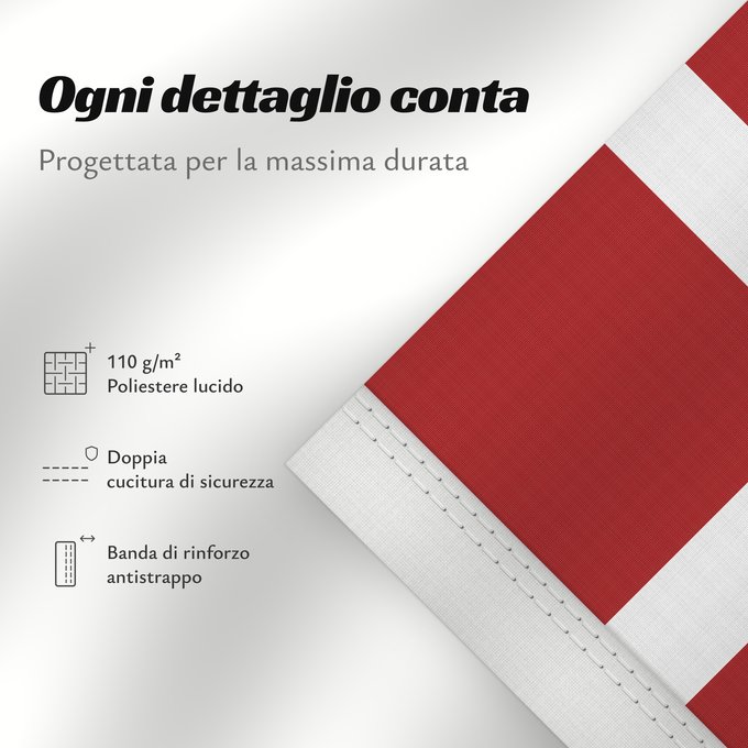 Dettagli sulla bandiera: Naval Ensign of Denmark