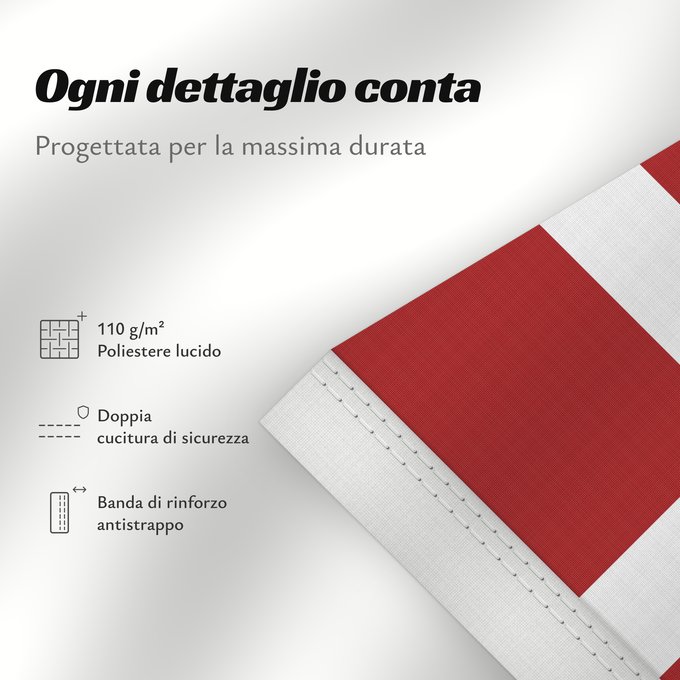 Dettagli sulla bandiera: Naval Rank Flag of Denmark - Chief of Squadron	Danish naval rank flag for the Chief of Squadron	Eskadrechefsstander