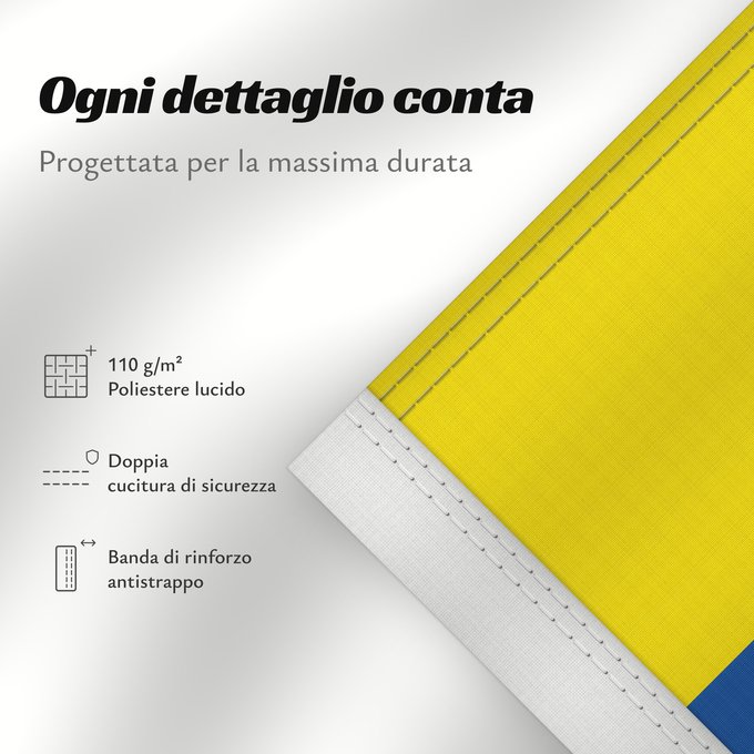 Dettagli sulla bandiera: Ecuador L Équateur Equador Ikwadur wiphala Ekvadora L Ecuador Ecuadors Ekvadoro Ekuadorko bandera Ecuadorin Ekwatè Pāmitl Ecuador Ikwadur unancha Флаг Эквадора Прапор Еквадору