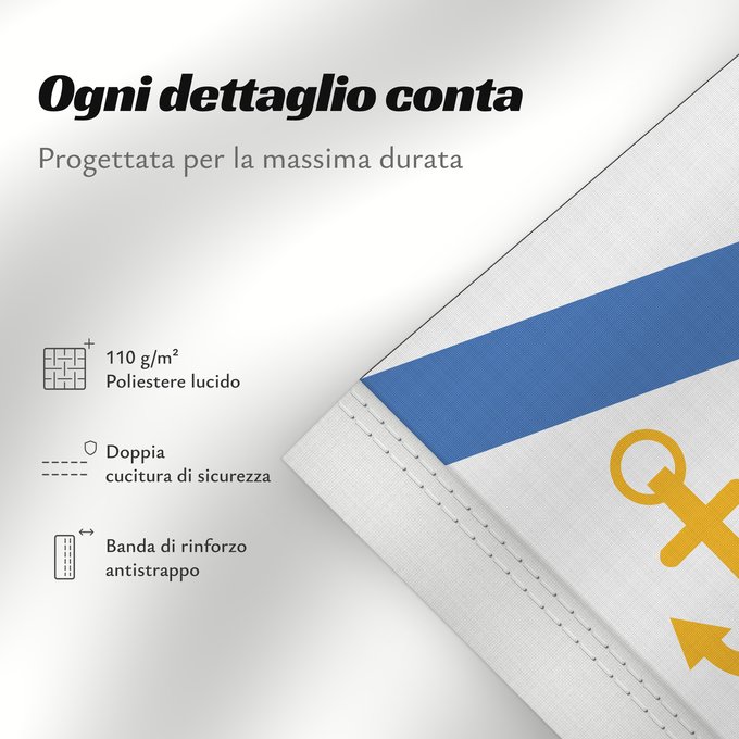 Dettagli sulla bandiera: Estonia - Chief of Naval Forces	Pennant of the Estonian Chief of Naval Forces	Flamme du Chef des Forces Navales Estoniennes	Gallardete del Jefe de la Marina de Estonia	Wimpel des estnischen Marinechefs	Vimpel del Capo delle Forze Navali Estoni	Mereväe üle