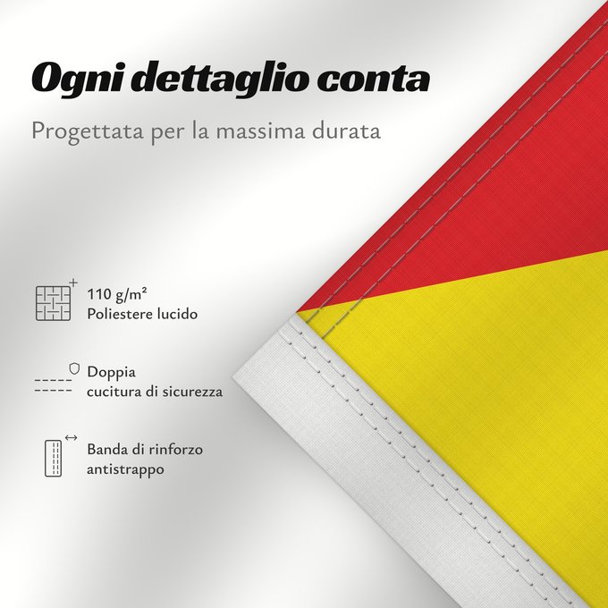 Dettagli sulla bandiera: Tigray Region Région du Tigré Región de Tigray Regione di Tigrè