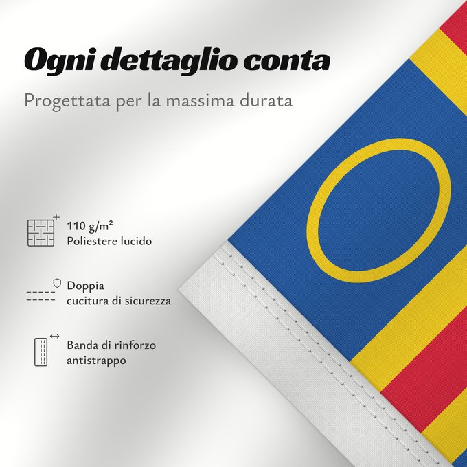 Dettagli sulla bandiera: Åland Yachting Clubs	This file is in the public domain in Finland because it is a part of a decision or a statement issued by a public authority or other public body in Finland and is not an independent work	Clubs de voile d'Åland	Clubes Náuticos de Åland