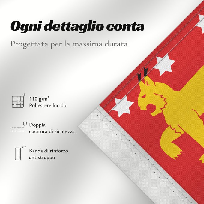 Dettagli sulla bandiera: Etelä-Suomen lääni