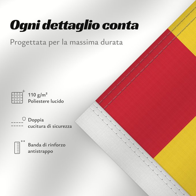 Dettagli sulla bandiera: Swedish-speaking Finns An unofficial flag of the Swedish-speaking minority of Finns