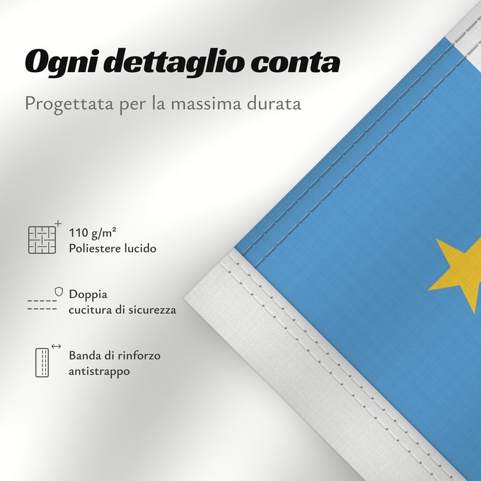 Dettagli sulla bandiera: President of the Supreme Court of Justice of Guatemala	President of the Supreme Court of Justice of Guatemala - Presidential Standard	Président de la Cour suprême de justice du Guatemala - Étendard présidentiel	Presidente de la Corte Suprema de Justicia d