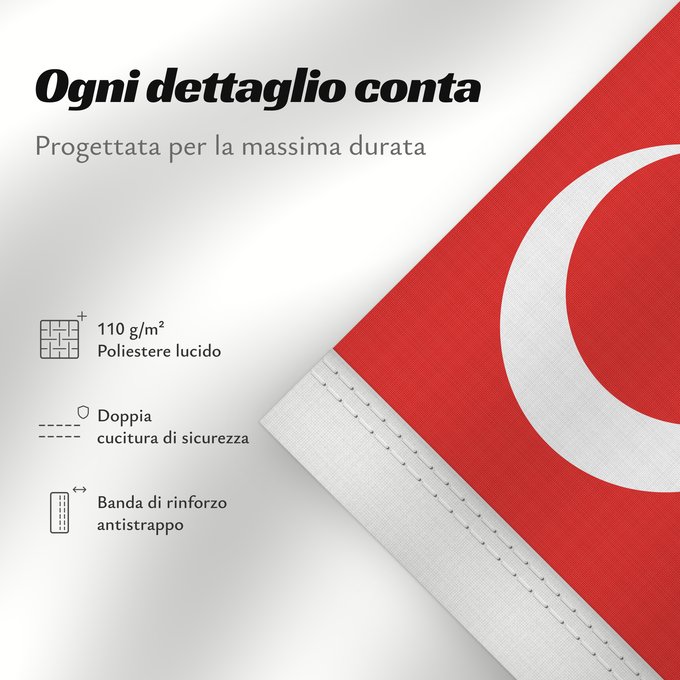 Dettagli sulla bandiera: Riau