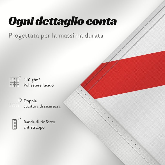 Dettagli sulla bandiera: Saint Patrick s saltire