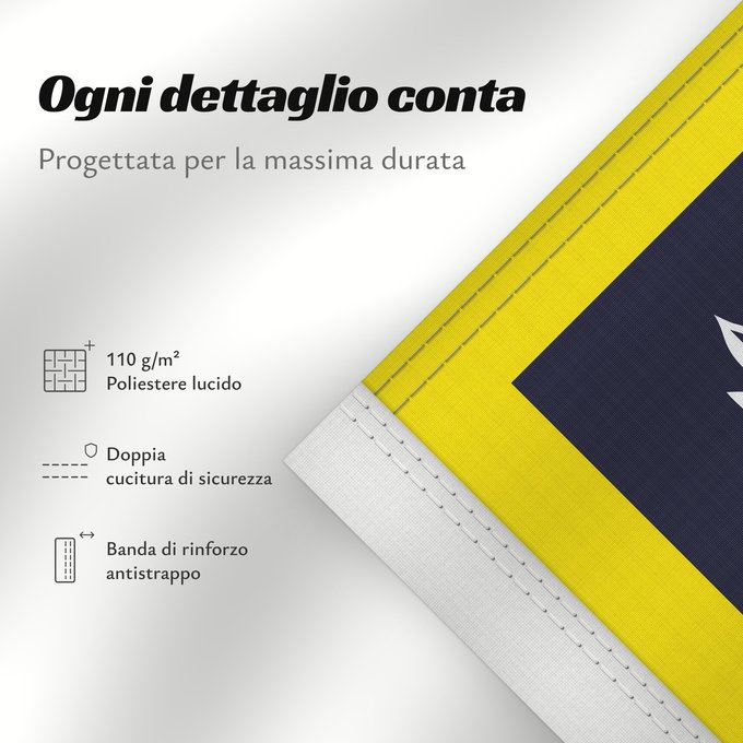 Dettagli sulla bandiera: Presidential Standard Israel at sea